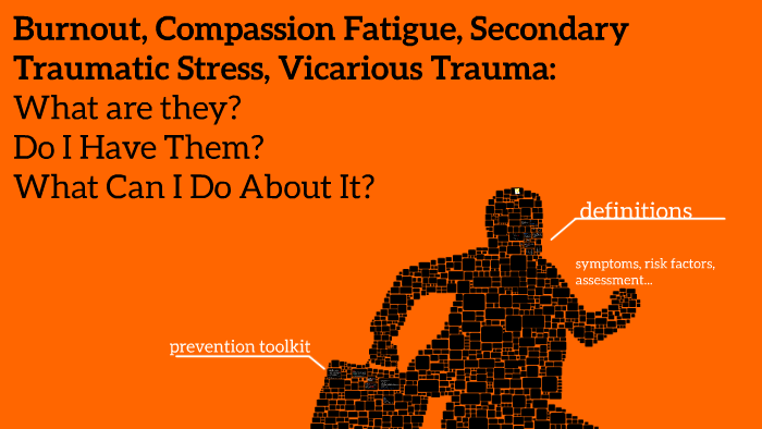 Compassion Fatigue Symptoms Chart