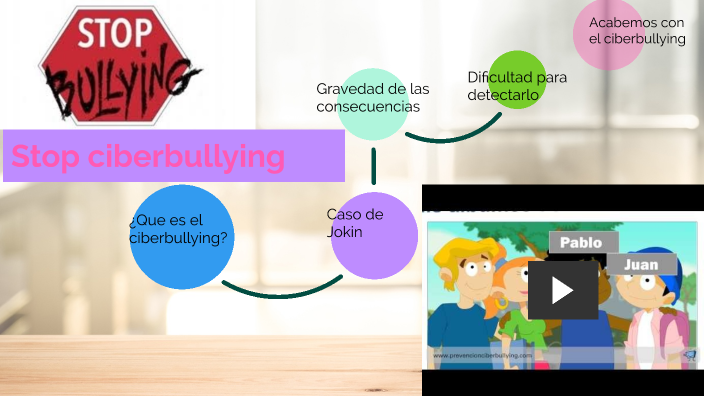 Stop ciberbullying by Alejandra Zaragoza Cobacho on Prezi