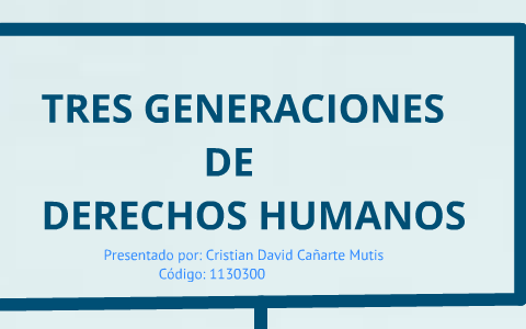 Mapa Conceptual- Tres generaciones de los derechos humanos by Cristian  David Cañarte Mutis on Prezi Next