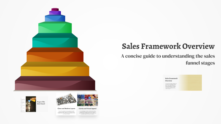 Sales Framework Overview by Dhel M on Prezi