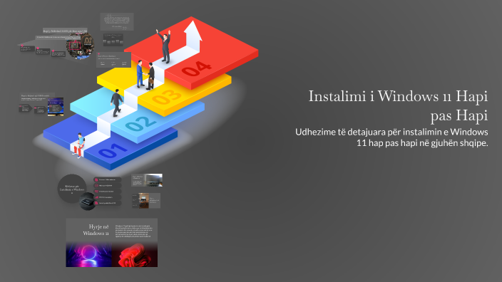 Hapi 11 Instalimi i Windows 11 Hapi pas Hapi by lea zenuni on Prezi