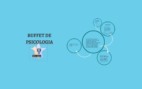 buffet de psicologia by monica bernal melo on Prezi Next
