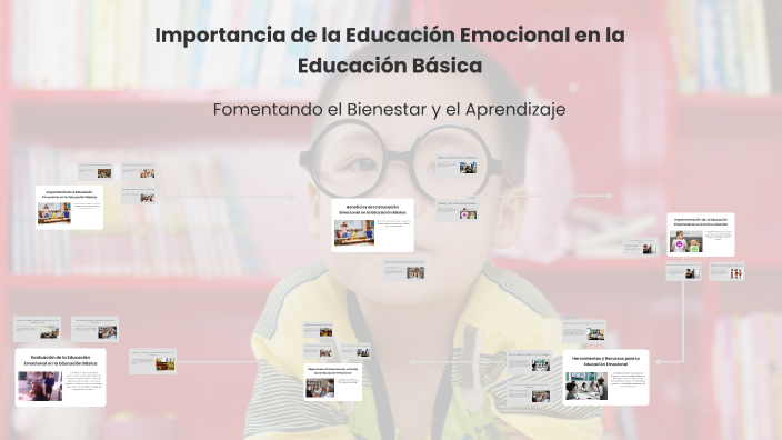 La Evaluacion Formativa En La Nueva Escuela Mexicana By Maria De Jesus La Evaluacion Formativa En La Nueva Escuela Mexicana By Maria De Jesus
