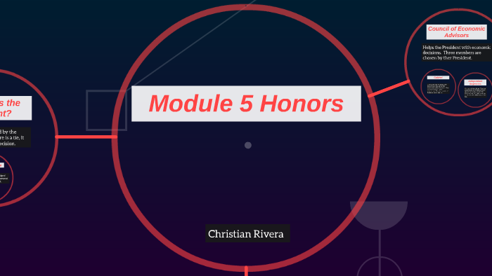 Module 5 Honors by Christian Rivera on Prezi