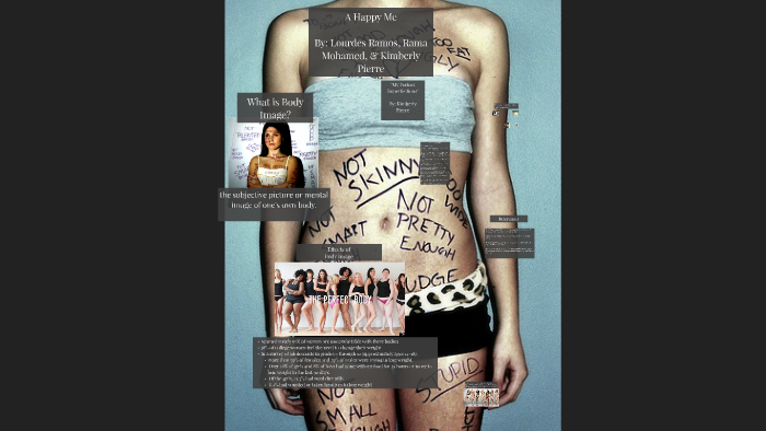 Body Image presentation by Rama Mohamed on Prezi