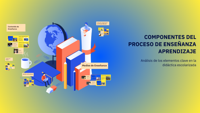 COMPONENTES DEL PROCESO DE ENSEÑANZA APRENDIZAJE by Norma Rosas on Prezi