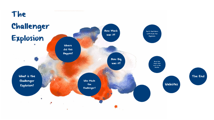 The Challenger Explosion by Aleah Marshall-Reimer on Prezi