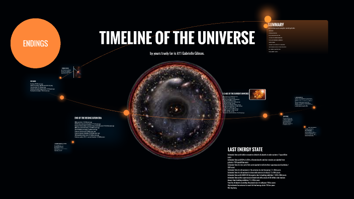 TIMELINE OF THE UNIVERSE by Gabi gibson on Prezi