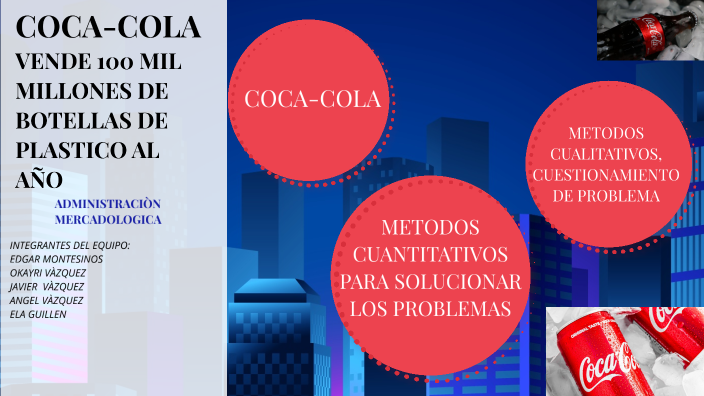 Presentacion Cocacola, Administracion Mercadologica By Javier Vazquez 