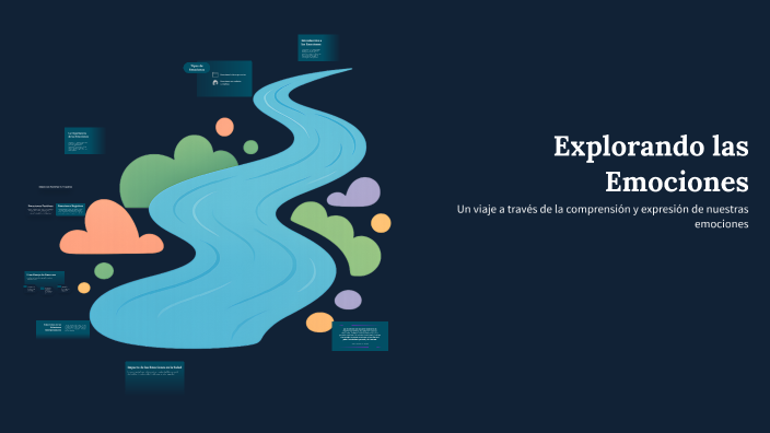 Explorando las Emociones by VIVIAN LUCIA CABARCAS on Prezi