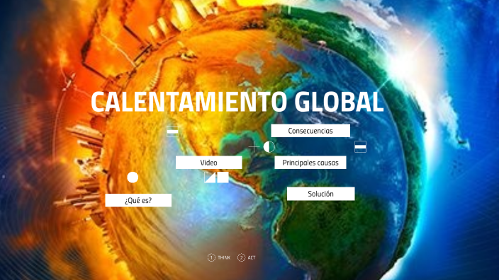 calentamiento global by ibtissam el abbassi on Prezi