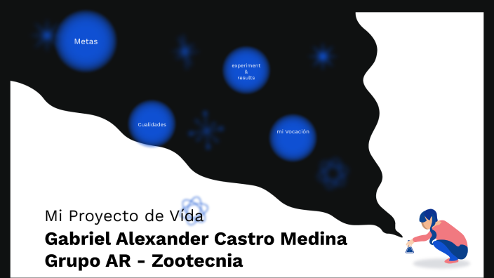 Mi Proyecto de vida by Gabriel Alexander Castro Medina on Prezi
