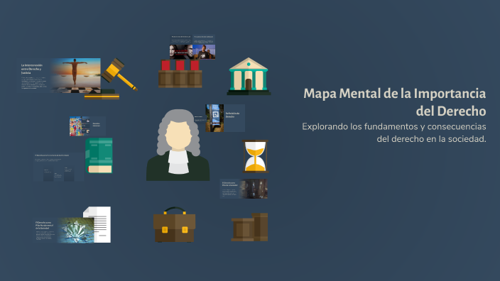 Mapa Mental de la Importancia del Derecho by Erik Fabian Ortiz Landeros ...