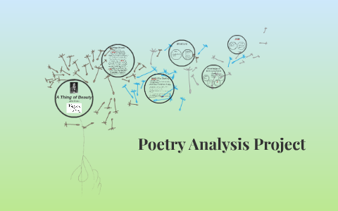 Poetry Analysis Project by Destiny Leiva on Prezi