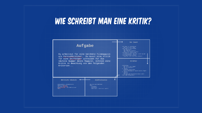 Wie Schreibt Man Eine Kritik über Ein Buch