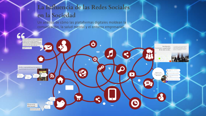 La Influencia de las Redes Sociales en la Sociedad by RUT Agreda on Prezi