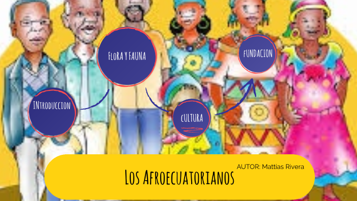 Los Afroecuatorianos by Matti Rivera on Prezi