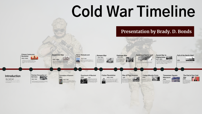 Cold War Timeline by Brady Bonds on Prezi