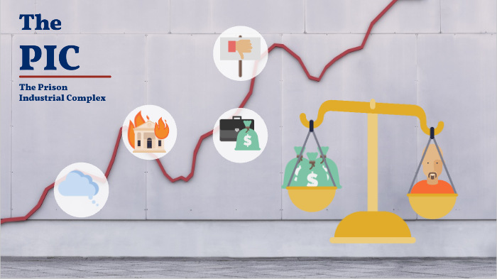 The Prison Industrial Complex by Maxwell Fisher on Prezi