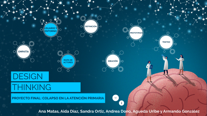 DESIGN THINKING by Ana 2004 on Prezi