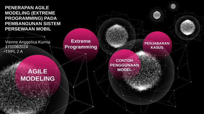 Penerapan Agile Modeling Pada Pembangunan Sistem Persewaan Mobil By Vienne Anggelica