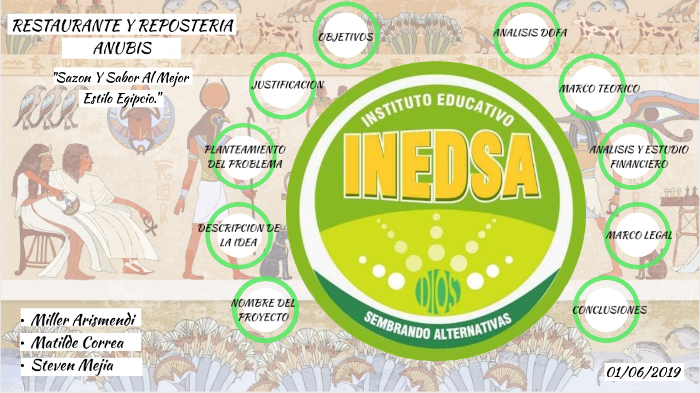 proyecto de grado by proyecto de grado on Prezi
