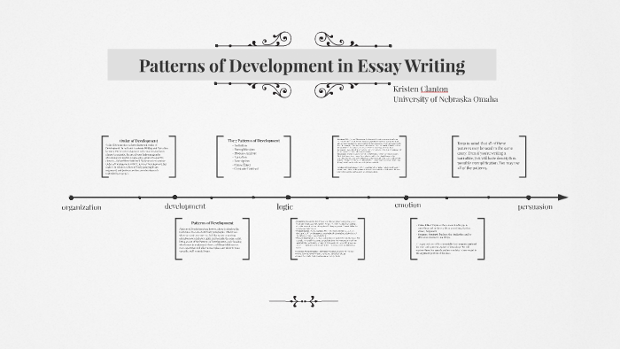 types of essay development