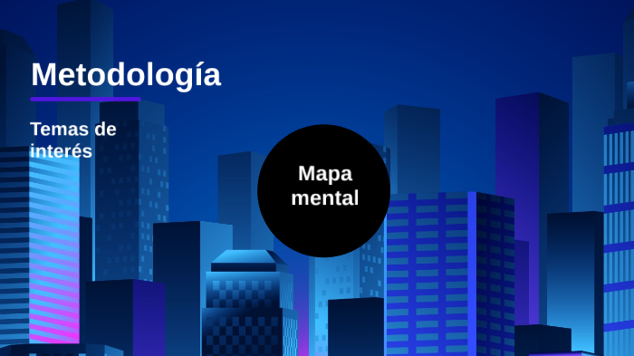 Mapa mental by Carlos Gustavo Meléndez Rodriguez on Prezi