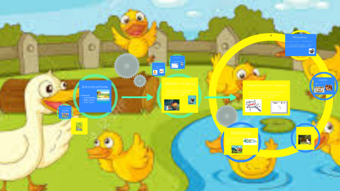 1.5.4 - The Ugly Duckling Review Game, Baamboozle - Baamboozle