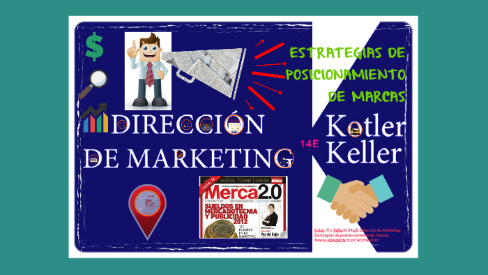 ESTRATEGIAS DE POSICIONAMIENTO DE MARCAS by Jhon Erick Garcia Tocto on ...