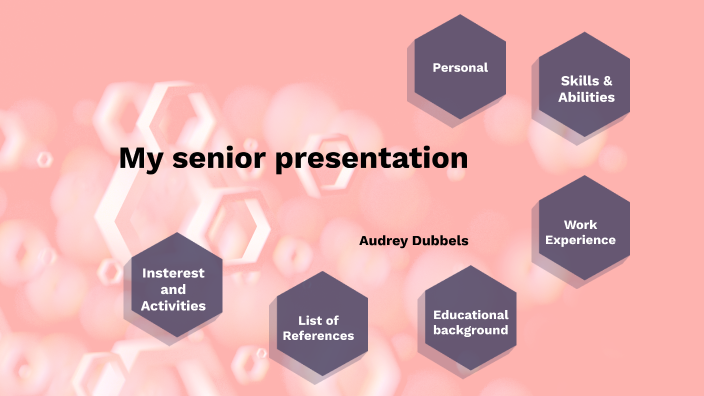 Prezi for percys class by Audrey Dubbels on Prezi