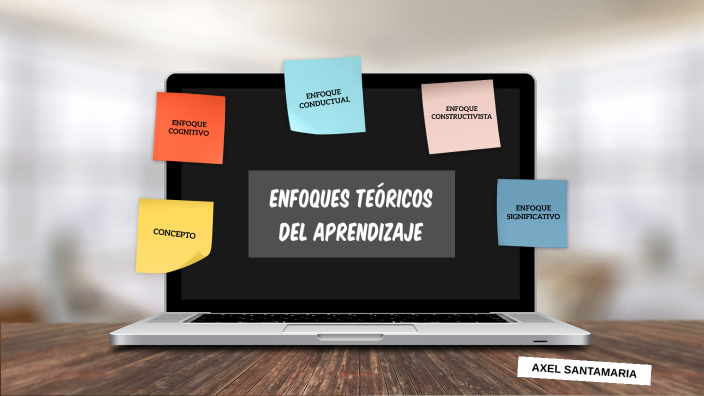 ENFOQUES TEÓRICOS DEL APRENDIZAJE by elian santamaria on Prezi