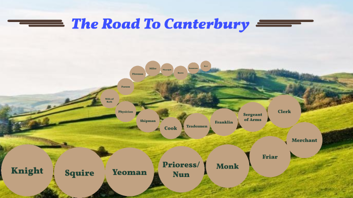 3rd-the-canterbury-tales-character-chart-by-laura-taylor