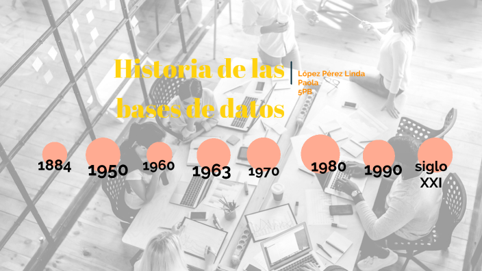 Historia de las bases de datos by Paola LP on Prezi