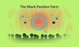 The Black Panther Party Forest Gump By