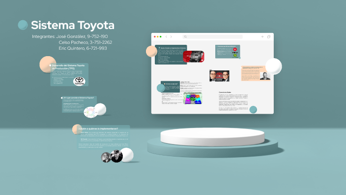 Sistema Toyota - Presentación by Work Workinez on Prezi