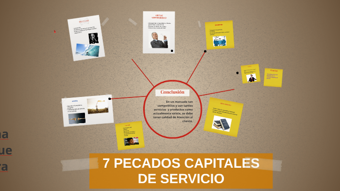 7 PECADOS CAPITALES DE SERVICIO by LEOCADIA JOVANA MICHUE COTERA on Prezi