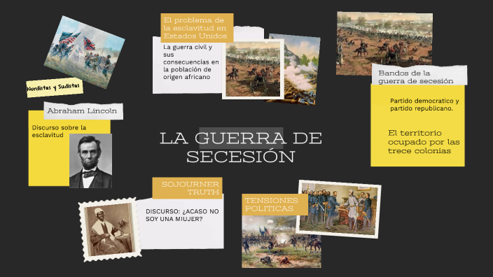 La guerra de secesión by paola sandate on Prezi