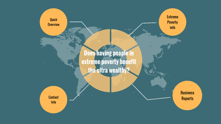 Extreme Poverty by Maria Clara Oliveira on Prezi