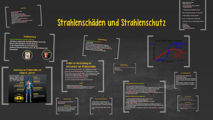 Strahlenschäden und Strahlenschutz by Nöah Montöa on Prezi