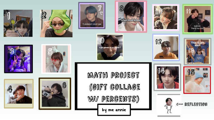 math project by Annie Zheng on Prezi