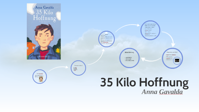 35 Kilo Hoffnung Unterrichtsmaterial Pdf prezi.com