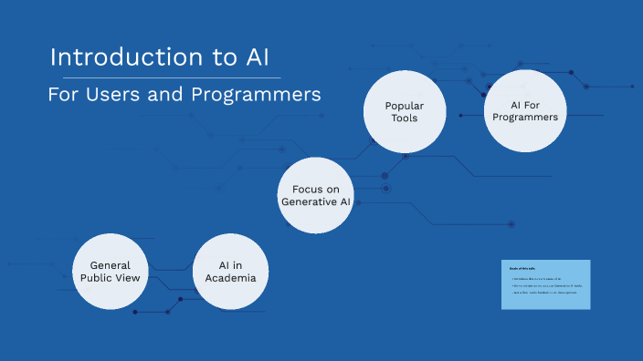 Introduction to AI by Jay Parangalan on Prezi