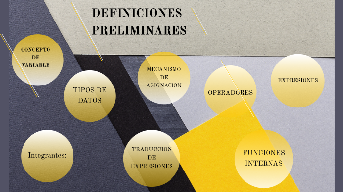 Definiciones Preliminares by Mariam Mendoza on Prezi