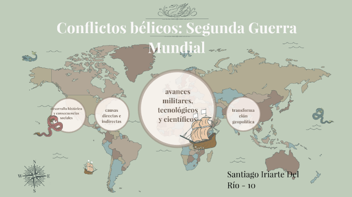 Conflictos bélicos: Segunda Guerra Mundial by Santiago Iriarte Del Río on  Prezi Next