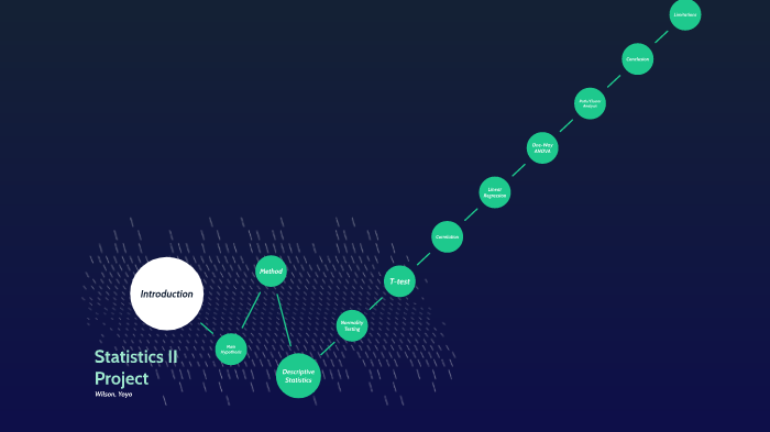 Statistics II Project by Wilson Manuel on Prezi