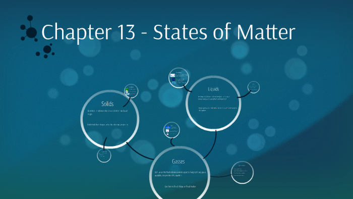 Chapter 13 States of Matter by Jaden Jackson on Prezi