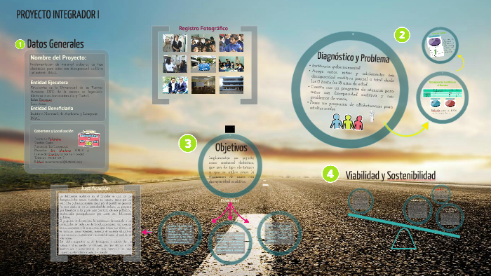Proyecto Integrador I by Belen Enriquez on Prezi