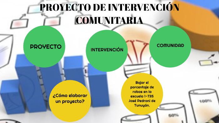 Proyecto de Intervención Comunitaria by Adriana Arancibia on Prezi