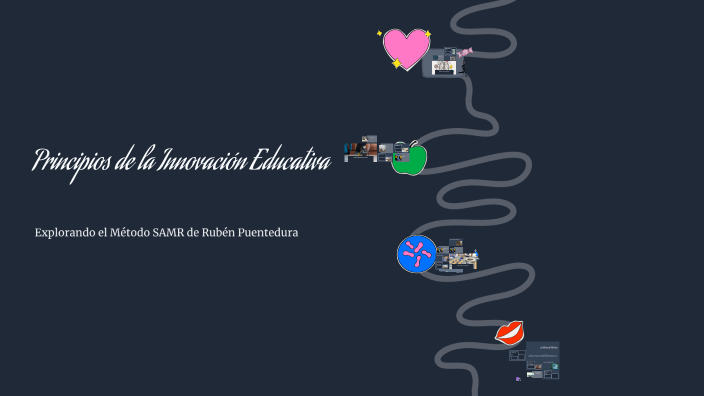 Principios de la Innovación Educativa by David Baglietto Fernandez on Prezi